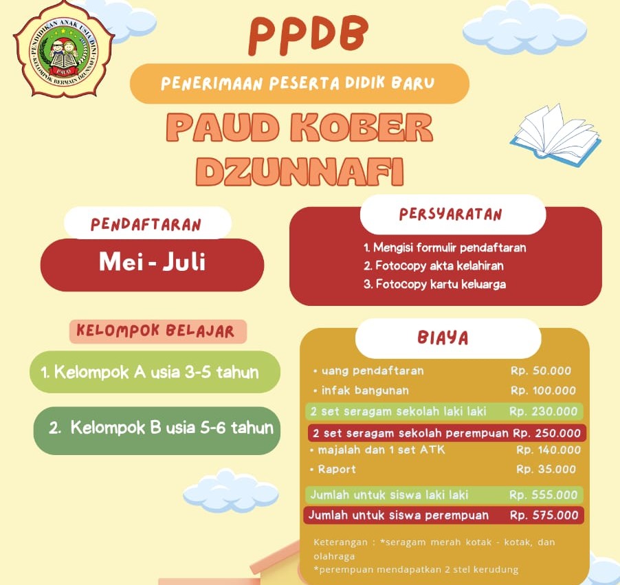 Brosur Kober Dzunafi